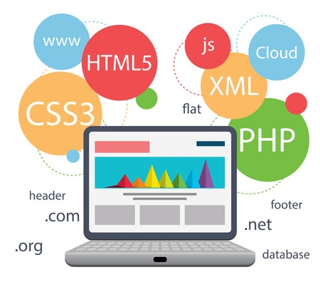 Monitoring Web Applications