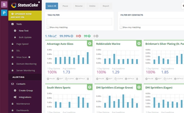 web application monitoring tools open source